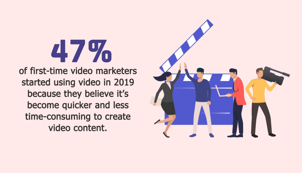 10 Reasons Brands Should Invest In Video Marketing - Morrisey Productions